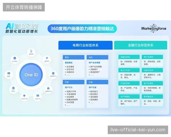 全链路加密传输技术如何抵御赛事直播中途篡改风险 全链路加密传输技术如何抵御赛事直播中途篡改风险